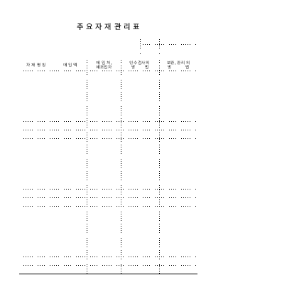 주요자재관리표